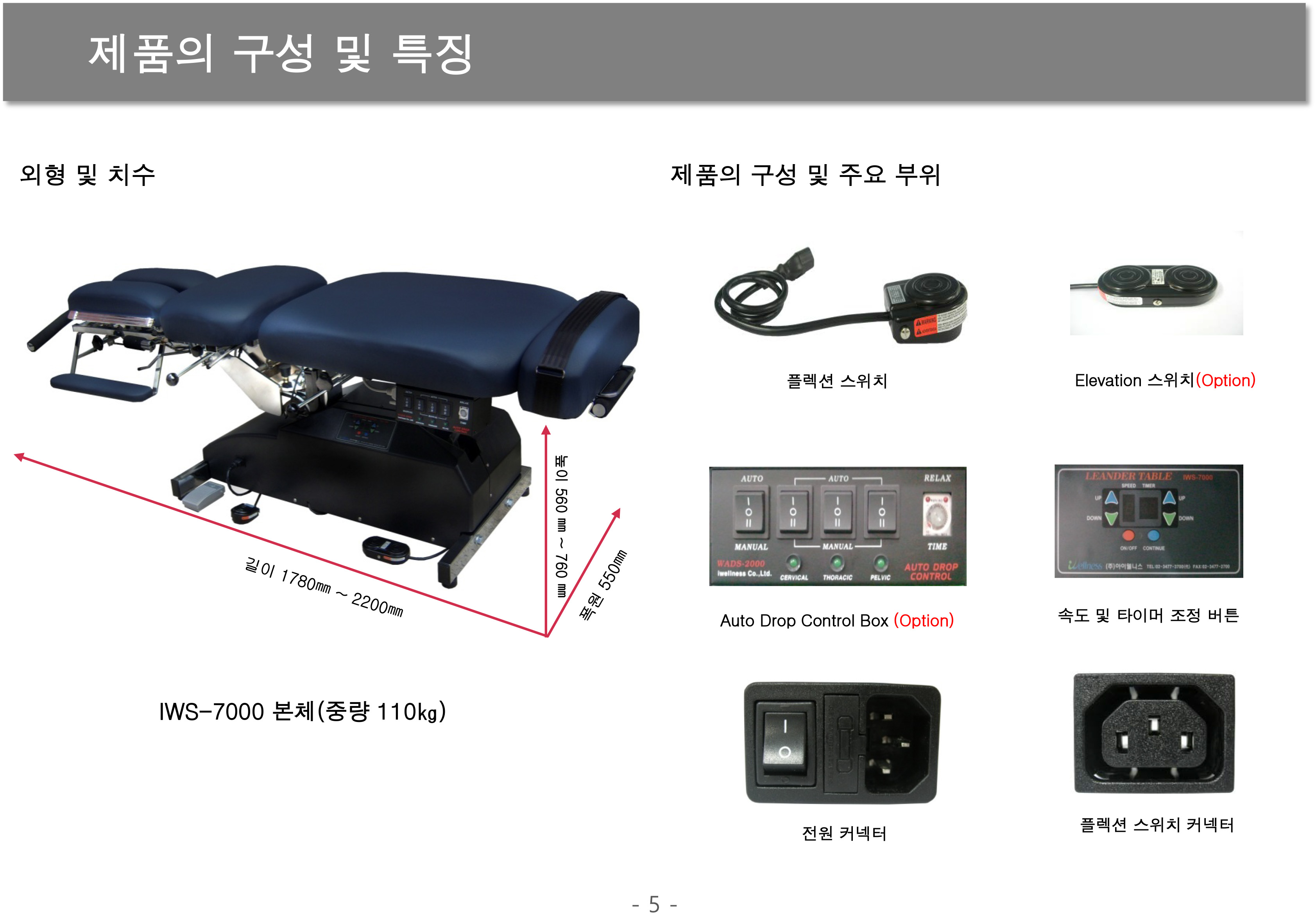 Manual_IWS-7000-5.jpg