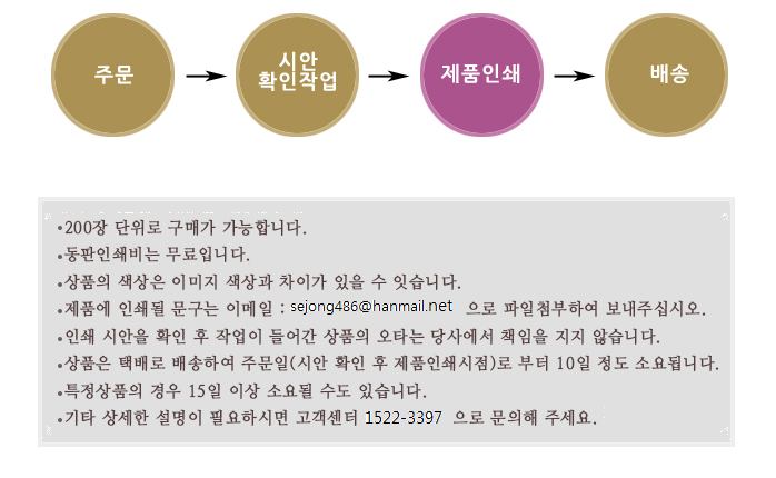 20160125141046_ocpcrbgn.png